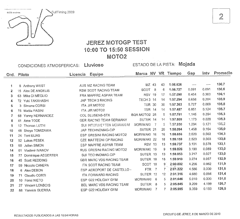 mz-jerez-2010