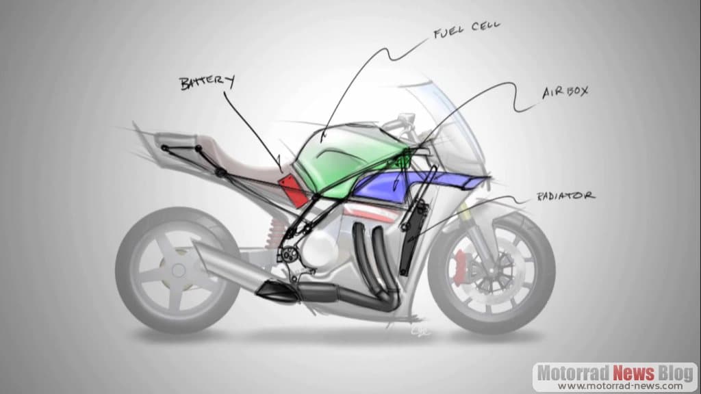 Motus KMV4: ein neuer Motor ist geboren
