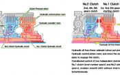 honda-vfr1200-dual-clutch-transmission-gearbox-6