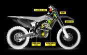 Suzuki RM-Z450 2015 Details (15)